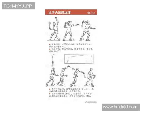 从零基础到羽毛球耐力提升的全面指南与训练技巧分享